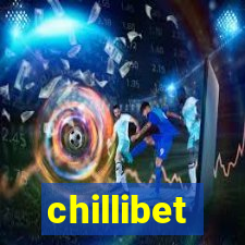 chillibet